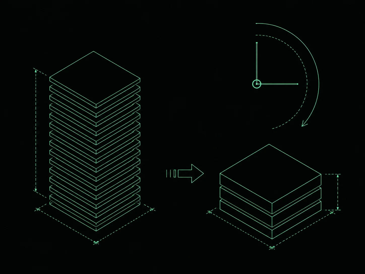 Blueprint illustration of a tall layer stack compressed into fewer layers beside a timer arc